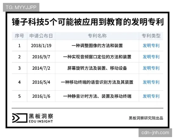 假设今天楼下碰到冯彦哲，我会盯着他手里的袋子看半小时——那东西估计比我一个月工资值钱