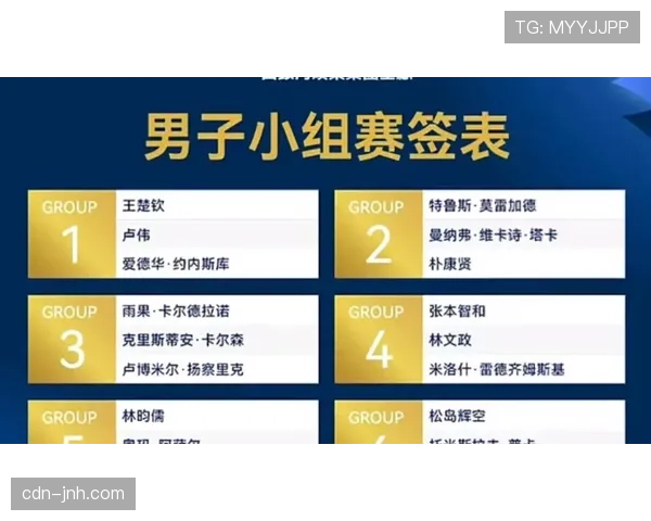 2026世界杯小组赛提前出线后积分还重要吗